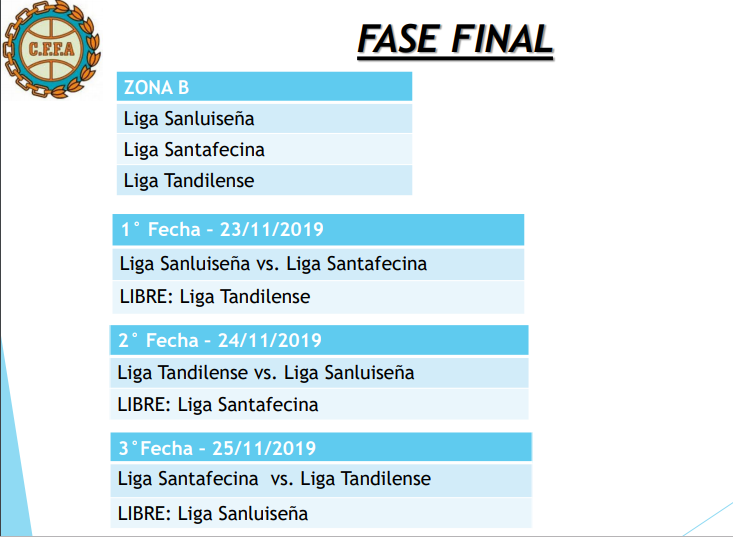 Fixture del Plantel Santafesino