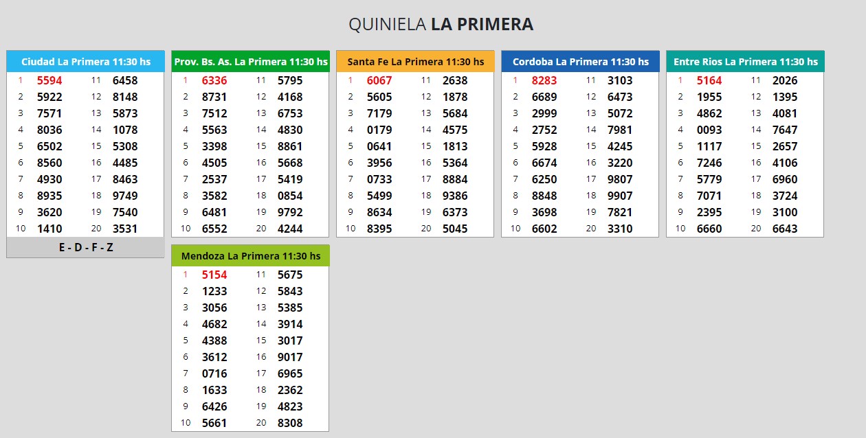 quiniela sabado 13 noviembre 2021
