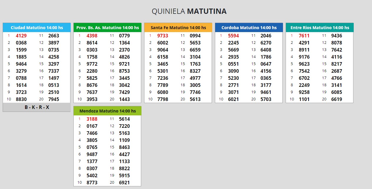 Quiniela
