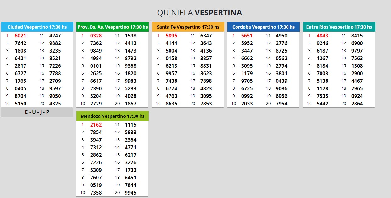 Quiniela 