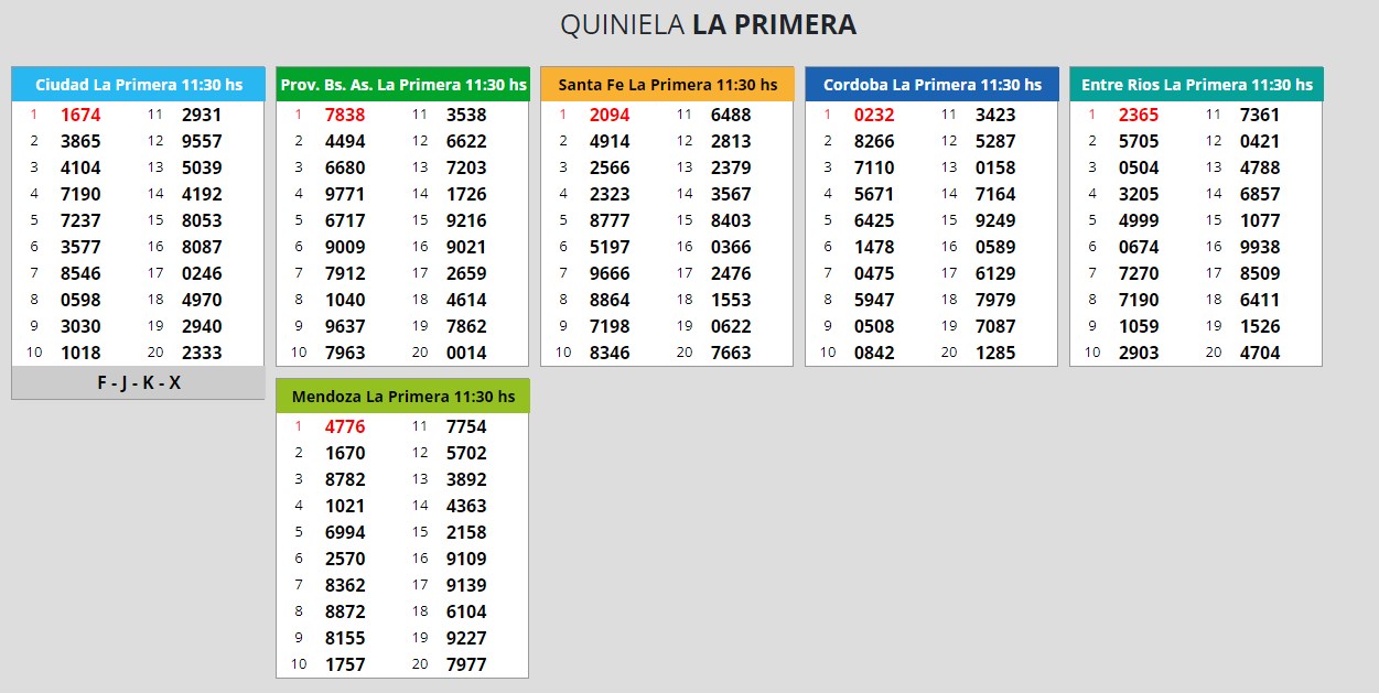 quiniela