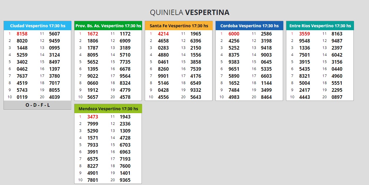 quiniela