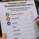 Relevamiento de opinión pública: la falta de dinero y la inseguridad son los temas que más preocupan