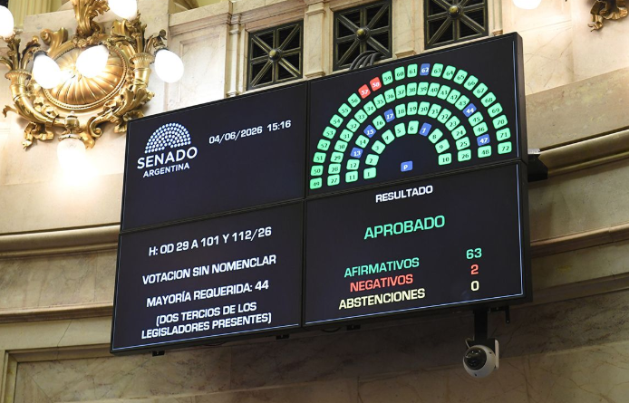 Pese a la resistencia de la Casa Rosada, el Senado aprobó el pliego de Verónica Michelli que quería frenar Milei